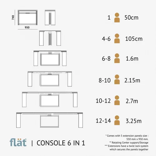 купить Стол Flat Console 6in1 Grey/Beige в Кишинёве 