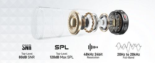 купить Микрофон Maono WM650PC2 в Кишинёве 