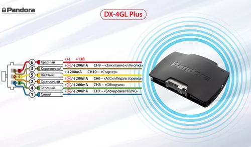 cumpără Alarma auto Pandora DX-4G L PLUS în Chișinău 