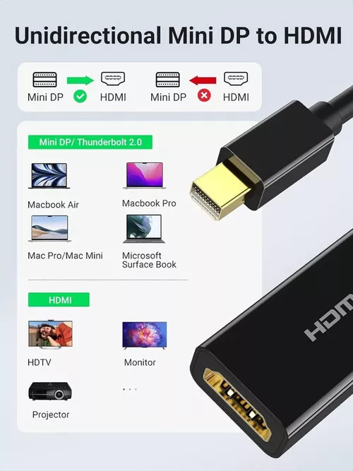 cumpără Adaptor IT Ugreen 40360 Adapter MiniDp to HDMI 4K*2K@60Hz 0.15M MD112, Black în Chișinău 