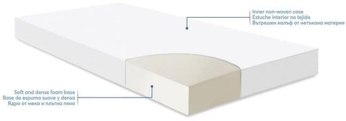 купить Детское постельное белье Kikka Boo 41107030026 Saltea pentru patut Fantasia Plus Clouds Blue, 120x60x6 cm в Кишинёве 