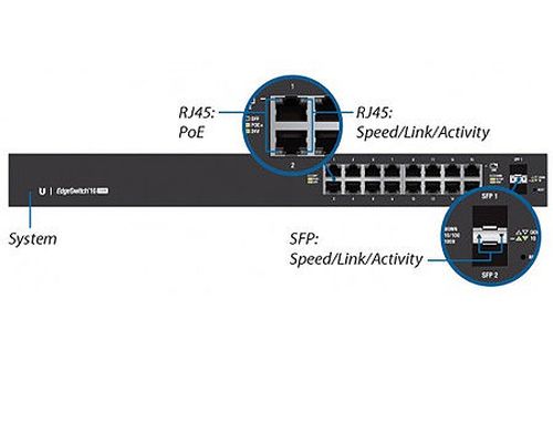 cumpără Ubiquiti EdgeSwitch 16 (ES-16-150W), 16-Port Gigabit RJ45, 2-ports SFP, 150W, POE+ IEEE 802.3af/at and 24V Passive PoE, PoE Output 150W, Non-Blocking Throughput: 18 Gbps, Switching Capacity: 36 Gbps, Rackmountable
(retelistica switch/сетевой коммутатор) în Chișinău 