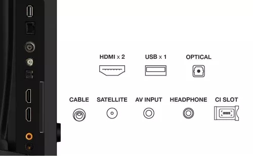 купить Телевизор TCL QLED Smart 32S59K, Full HD в Кишинёве 