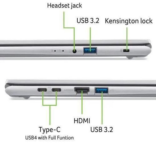 купить Ноутбук Acer Aspire Go 15 AG15-72P (NX.JSVEU.008) в Кишинёве 