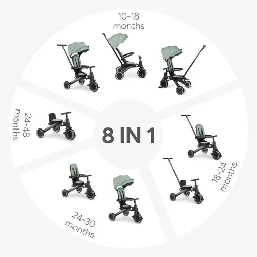 cumpără Bicicletă-cărucior Kikka Boo 31006020159 Tricicleta 8in1 Trix 2 Mint în Chișinău 