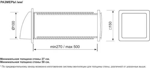 купить Рекуператор MMotors Eco Fresh 01 Lux в Кишинёве 