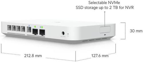 cumpără Router Ubiquiti UniFi Cloud Gateway Fiber, UCG-FIBER-EU în Chișinău 