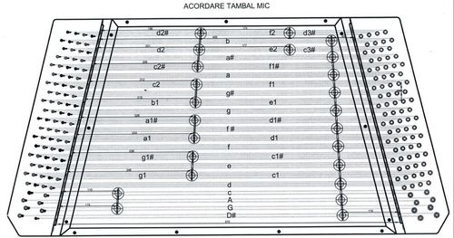 cumpără Set de tobe HORA Tambal Mic cu ciocane si husa (408860) în Chișinău 