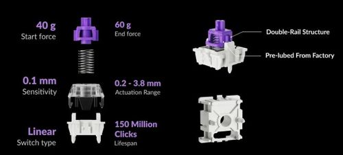 купить Клавиатура Keychron Q5 HE QMK Wireless Custom Full-Metal Mechanical Keyboard (Q5H-M1), Carbon Black в Кишинёве 