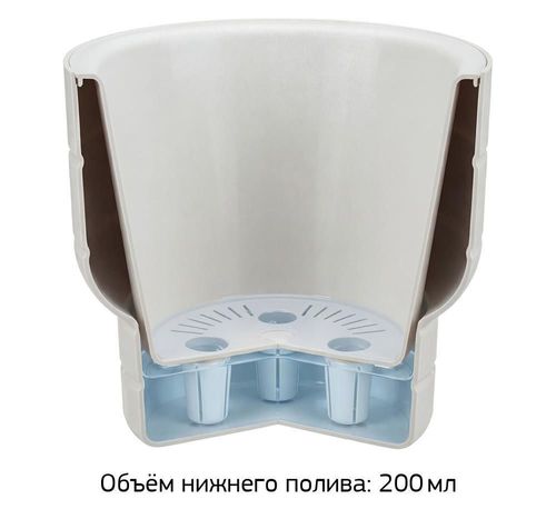cumpără Ghiveci pentru flori Idea М3256 Kare, D150mm, 1L, alb în Chișinău 