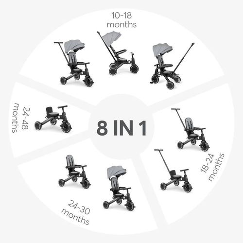 cumpără Bicicletă-cărucior Kikka Boo 31006020158 Tricicleta 8in1 Trix 2 Beige în Chișinău 