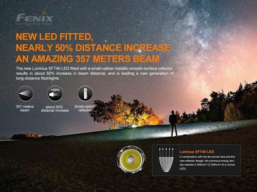 cumpără Lanternă Fenix PD35 V3.0 LED Flashlight (Green) în Chișinău 