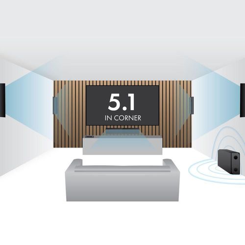 купить Колонки Hi-Fi LitheAudio 5.1 Wireless Surround Sound Cinema Kit With WiSA Cinema Hub (B-IO1-W-51CH-B) в Кишинёве 