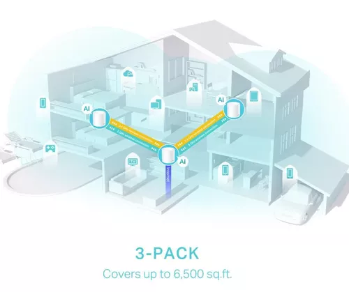 купить Wi-Fi точка доступа TP-Link Deco X50(3-pack) AX3000 в Кишинёве 