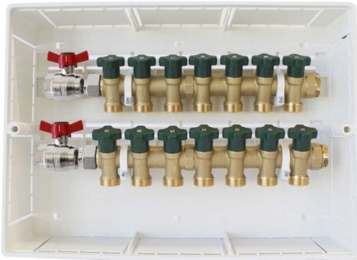 купить Комплект распределителей HERZ Distribuitor 2 cai 3/4" (88929) в Кишинёве 