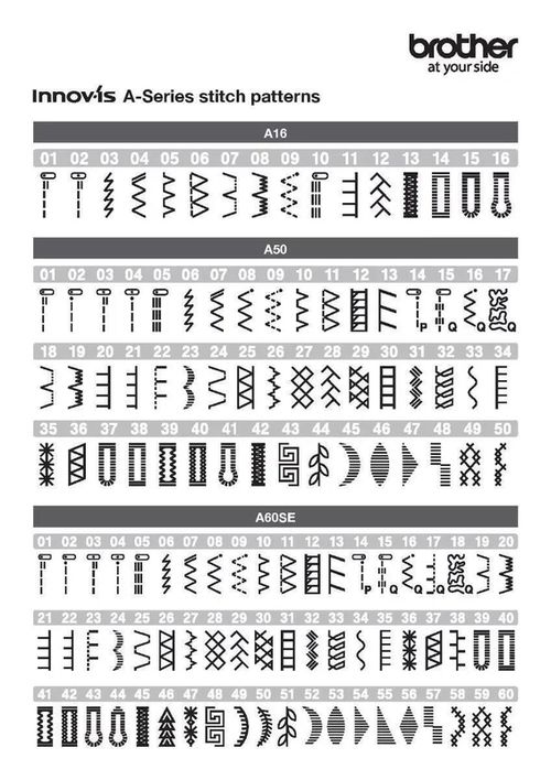 cumpără Mașină de cusut Brother Innov-is A50 în Chișinău 