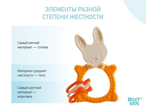 купить Игрушка-прорезыватель Roxy Kids RBT-001MU BUNNY желтый в Кишинёве 