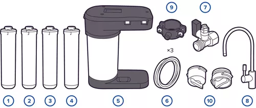 купить Фильтр проточный для воды Aquaphor DWM-102 S в Кишинёве 