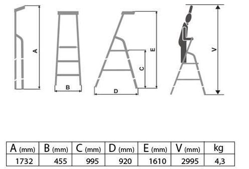 купить Лестница Elkop JHR 405 с полочкой (0.995м) в Кишинёве 