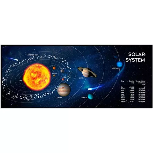купить Коврик для мыши Gembird MP-SOLARSYSTEM-XL-01 в Кишинёве 