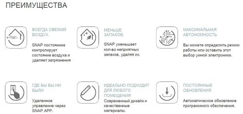 купить Вытяжка Elica Snap Wi-Fi Black Smart в Кишинёве 