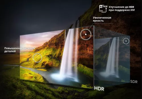 купить Телевизор Hisense MiniLED 65U8Q в Кишинёве 