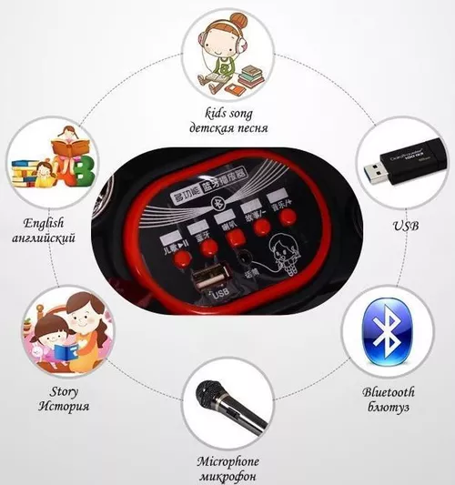 купить Электромобиль Essa C2104 mașină electrică Orange в Кишинёве 