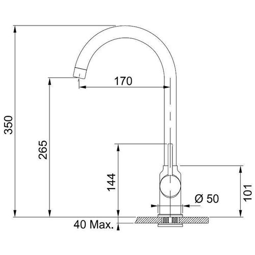 купить Мойка кухонная со смесителем Franke 114.0531.836 Sinthetic Sinks BSG 651 3 1/2" WWK REV WOF OA Po в Кишинёве 