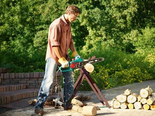 Bosch Ake 40 S