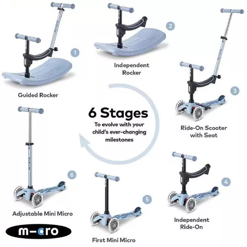cumpără Trotinetă Micro MMD388 Trotineta 6in1 Mini Rock&Go Deluxe LED Ocean Slate în Chișinău 