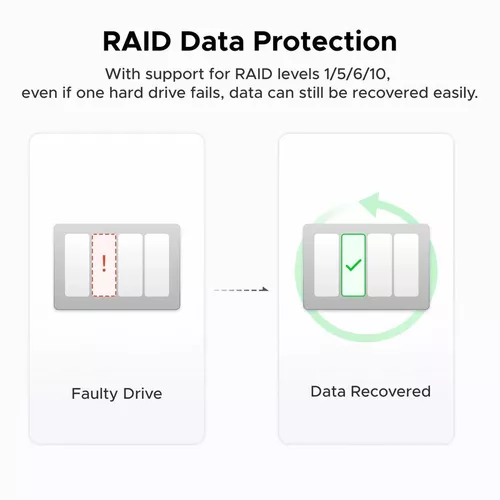 купить NAS сетевой накопитель Ugreen DXP4800 (Diskless) EU, Black в Кишинёве 