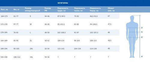 cumpără Îmbrăcăminte sport Joma 11547 Forma fotbal (maiou+pantaloni scurti) XS PHOENIX II WHITE RED în Chișinău 