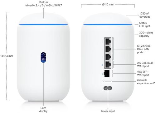 cumpără Router Wi-Fi Ubiquiti UniFi Dream Router 7, UDR7-EU în Chișinău 