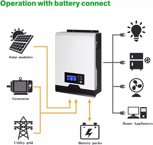 cumpără Invertor de rețea miscellaneous Axpert VP 1000-12 în Chișinău 