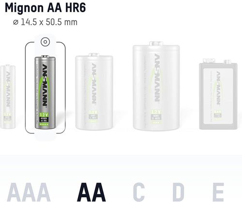 купить Аккумулятор Ansmann 5030792 NiMH rechargeable battery Mignon AA / HR6 / 1.2V, 1300mAh, 4 pack в Кишинёве 