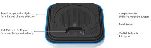 cumpără Punct de acces Wi-Fi Ubiquiti E7, WiFi 7 în Chișinău 