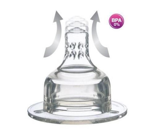 купить Пустышка Canpol 18/756 LOVI Cоска динамичная медленная, (1 шт) 3+ в Кишинёве 