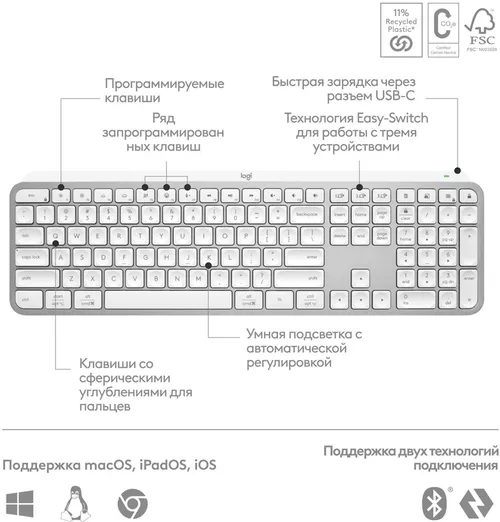купить Клавиатура Logitech MX Keys S - Pale Grey в Кишинёве 