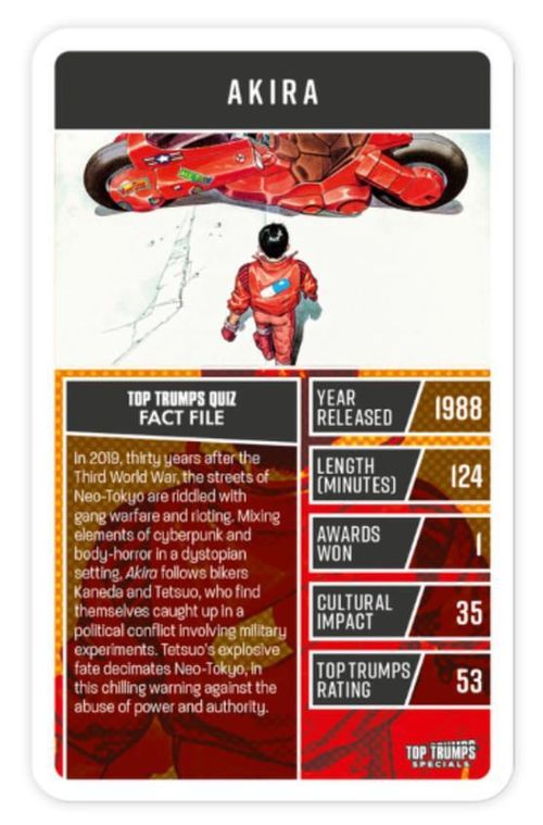 cumpără Joc educativ de masă Winning Moves WM03713-EN1-6 Top Trumps Anime (en) în Chișinău 