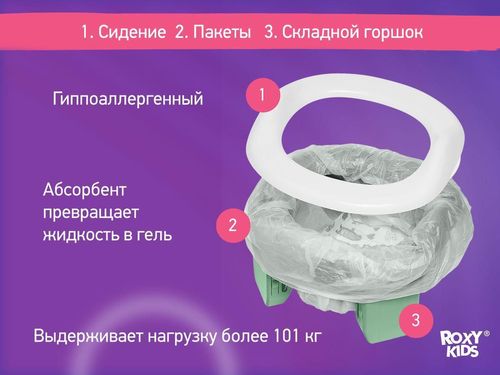 купить Детский горшок Roxy Kids HP-255OB HandyPotty 3в1 оливковый и вкладка бежевая в Кишинёве 