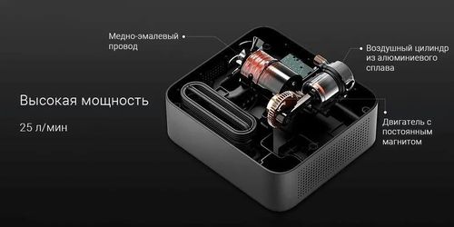 cumpără Compresor auto portabil 70mai by Xiaomi TP03 Air Compressor în Chișinău 