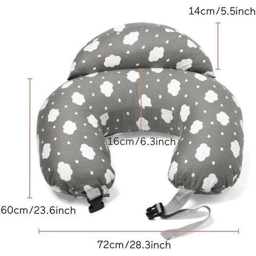 cumpără Produse pentru gravide și mame care alăptează Momcozy NP001-WG00NB-A Perna pentru alaptare ajustabila în Chișinău 