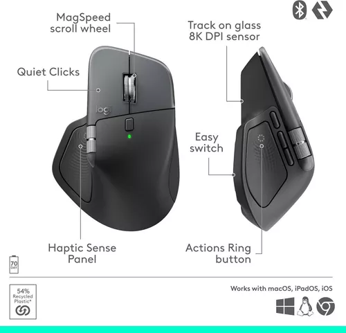 купить Мышь Logitech MX Master 4 Graphite в Кишинёве 