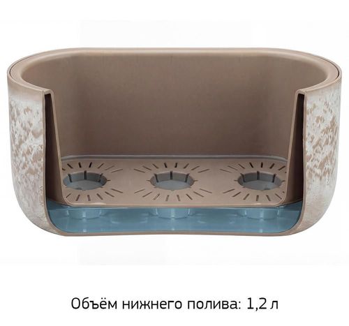 купить Цветочный горшок Idea М3274 Mikrit, 385x180mm, 6L, ovală в Кишинёве 