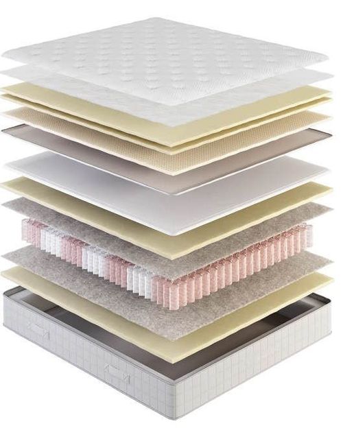 купить Ортопедический матрас Askona Grether & Wells Heaven LUXURY 200x140 в Кишинёве 