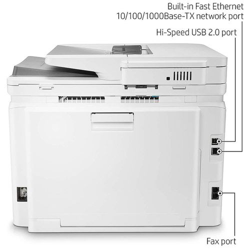 купить HP Color LaserJet Pro MFP M283fdn Color Printer/Color Copier/Color Scanner/Fax, A4, Net Card, ADF, Duplex, 600 x 600 dpi, HP ImageREt 3600, 21 ppm, 256Mb, USB 2.0, Cartridges HP 207A (W2210A, W2211A, W2212A, W2213A) в Кишинёве 