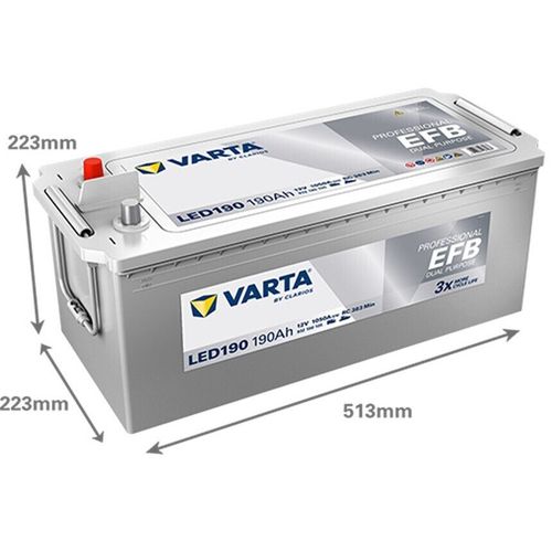 купить Автомобильный аккумулятор Varta 190AH 1050A(EN) клемы 3 (513x223x223) TE 077 EFB (Prof DP) (932190105K312) в Кишинёве 