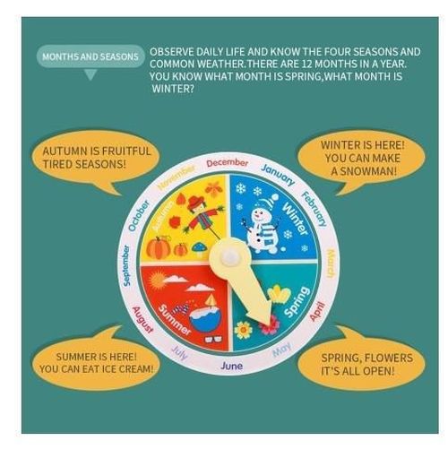 cumpără Tablă dezvoltare Optmarket 201455398 Calendar educativ în Chișinău 