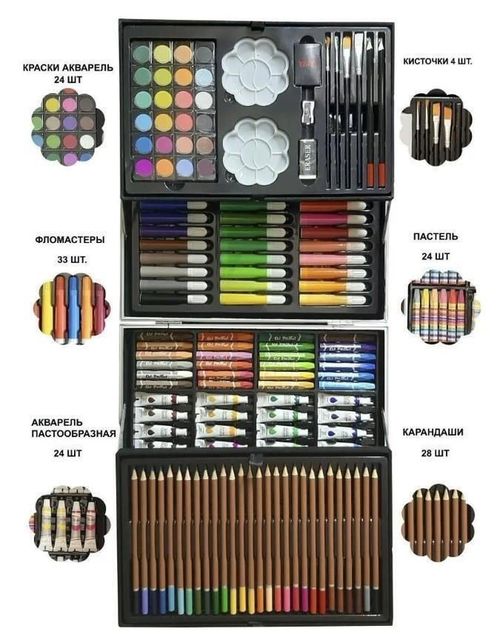 cumpără Set de creație 4Play Creativity Blue 145pcs în Chișinău 