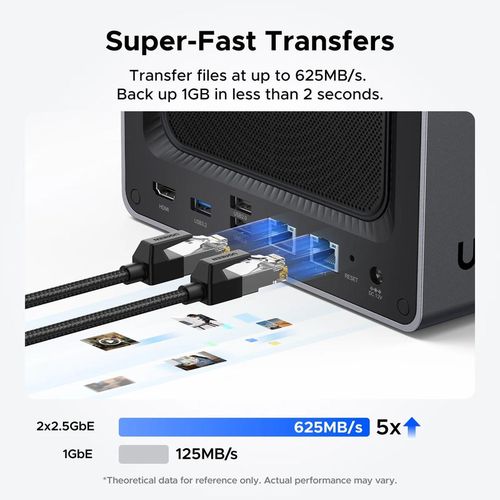 купить NAS сетевой накопитель Ugreen DXP4800 (Diskless) EU, Black в Кишинёве 